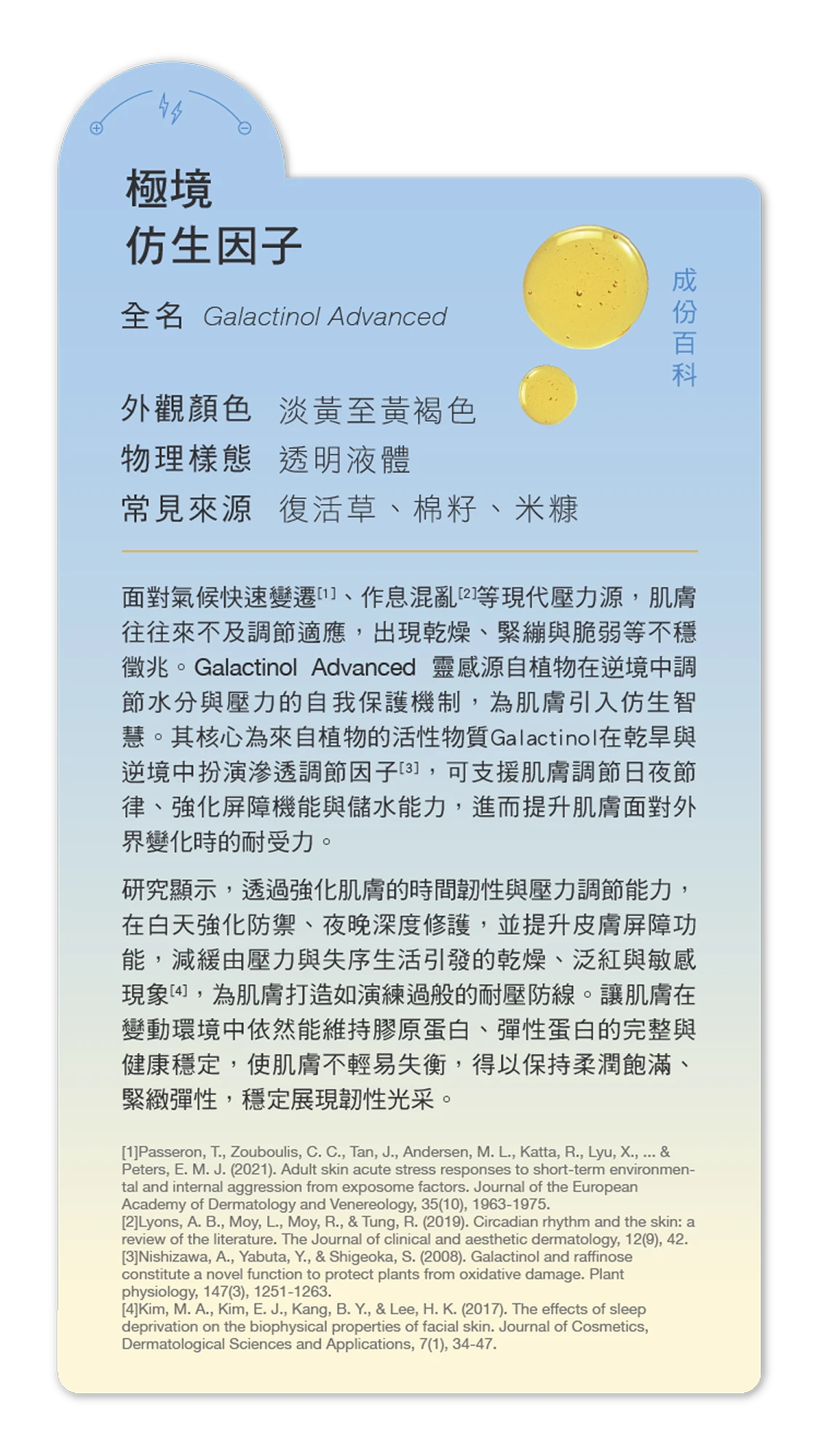 極境仿生因子
